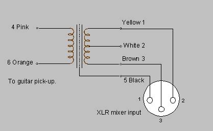 di box metal|di box transformer.